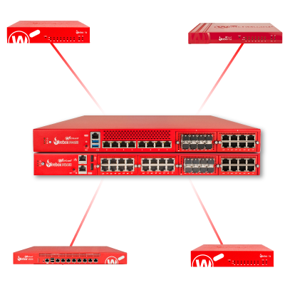 Diagram: Hub-and-spoke Deployment